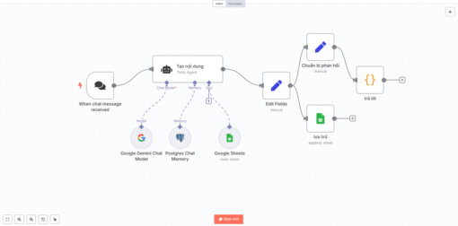 Kiểm tra trạng thái trang web